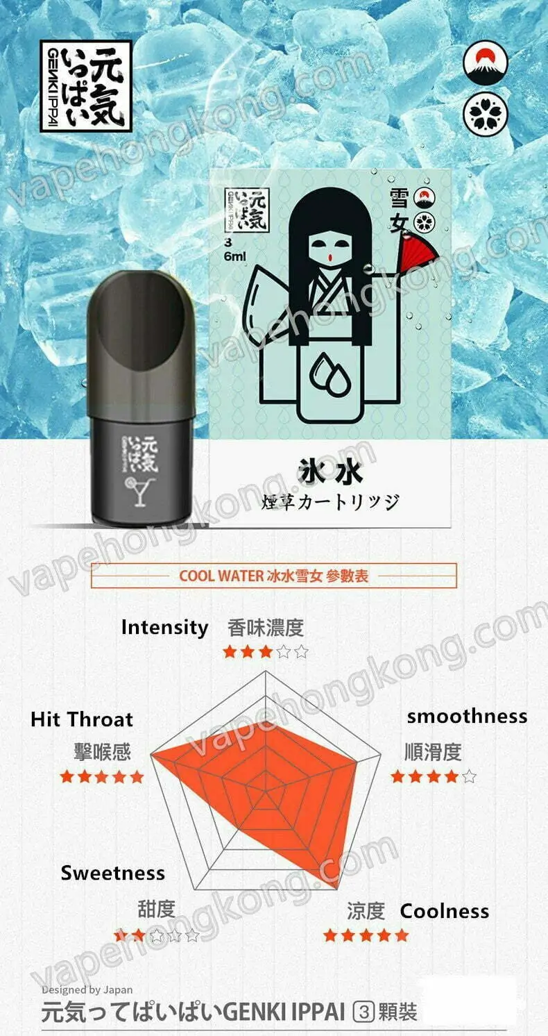 元氣煙彈5代版 元気ってぱいぱいGENKI IPPAI日本品牌(Relx 4-5代通用)(煙彈x3)(多口味)