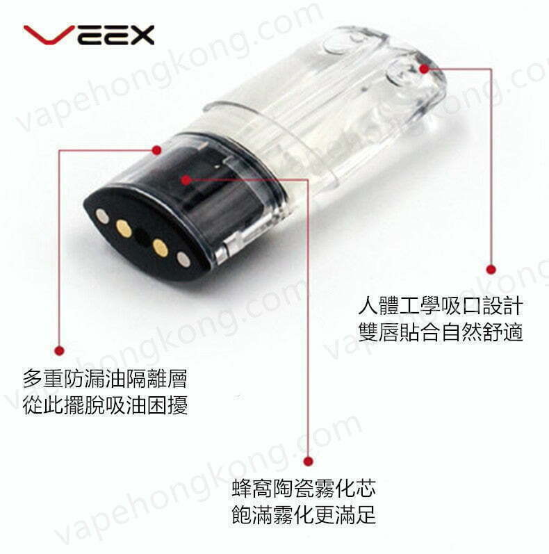 Veex transparent pod