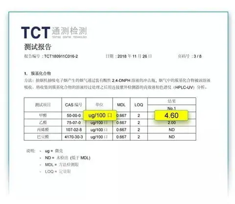 Relx TCT通測檢測報告