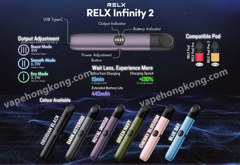 Relx Infinity 2 Relx 6代 悅刻6代電子煙主機(Relx 4-5代通用)(單機x1 + Type-C 綫x1)