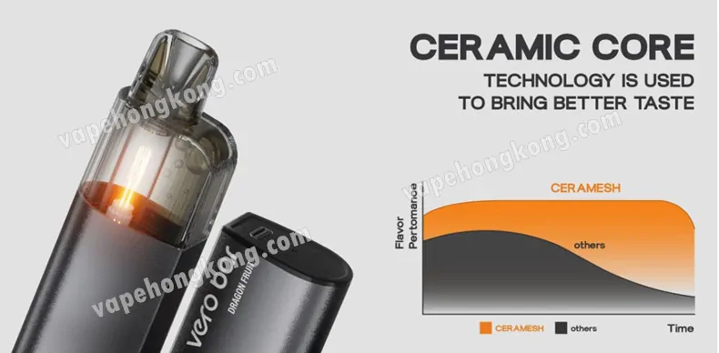 VERO Bar Disposable Vape (15K Puffs)