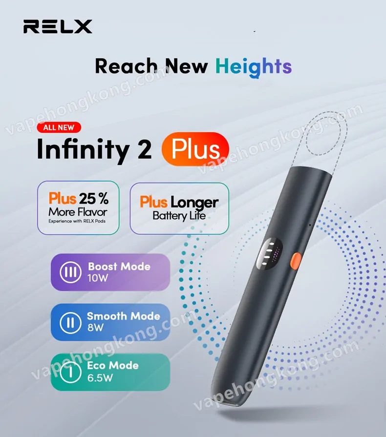 Relx Infinity 2 Plus Device 悅刻6代幻影